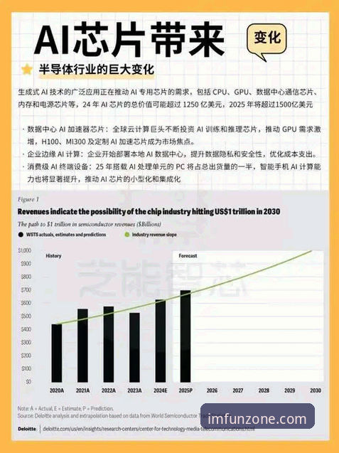 IM电竞到底好用吗？从行业趋势看这份使用指南能给你什么答案？