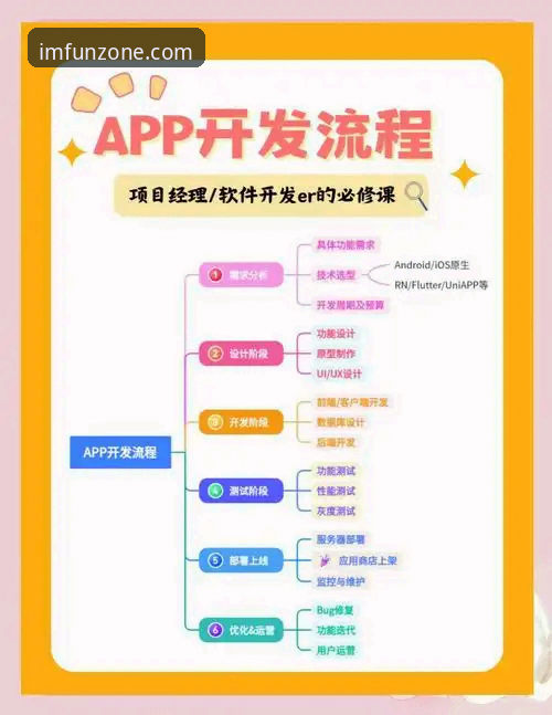 IM电竞注册必备 IM电竞平台注册全流程深度分析:从入门到精通