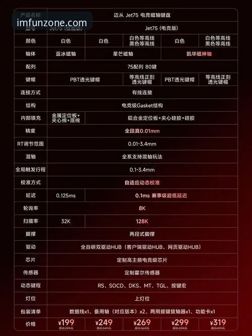 IM电竞游戏体验使用指南详解